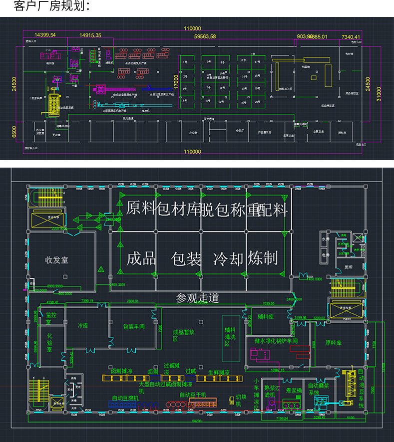 豆腐幹加工(gōng)機械
